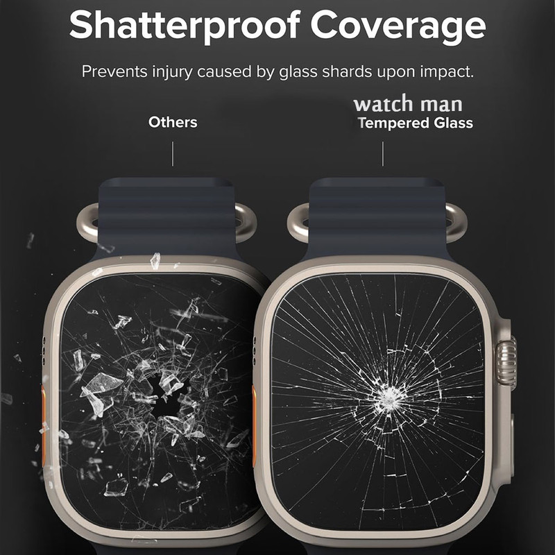 خرید محافظ صفحه نمایش شیشه ای واچ من مدل SH-WM مناسب برای اپل واچ ULTRA / ULTRA 2 49 MM بسته سه عددی با کیفیت عالی از Zarvan