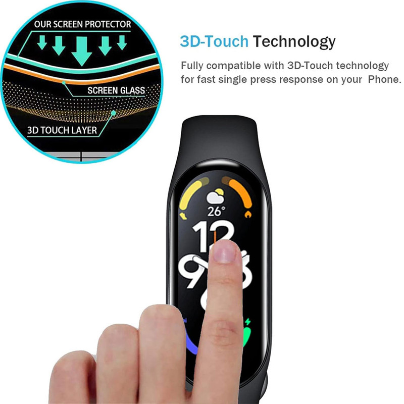 خرید محافظ صفحه نمایش نانو واچ من مدل pmma-WM مناسب برای ساعت هوشمند شیائومی mi band 7 pro بسته دو عددی با کیفیت عالی از Zarvan