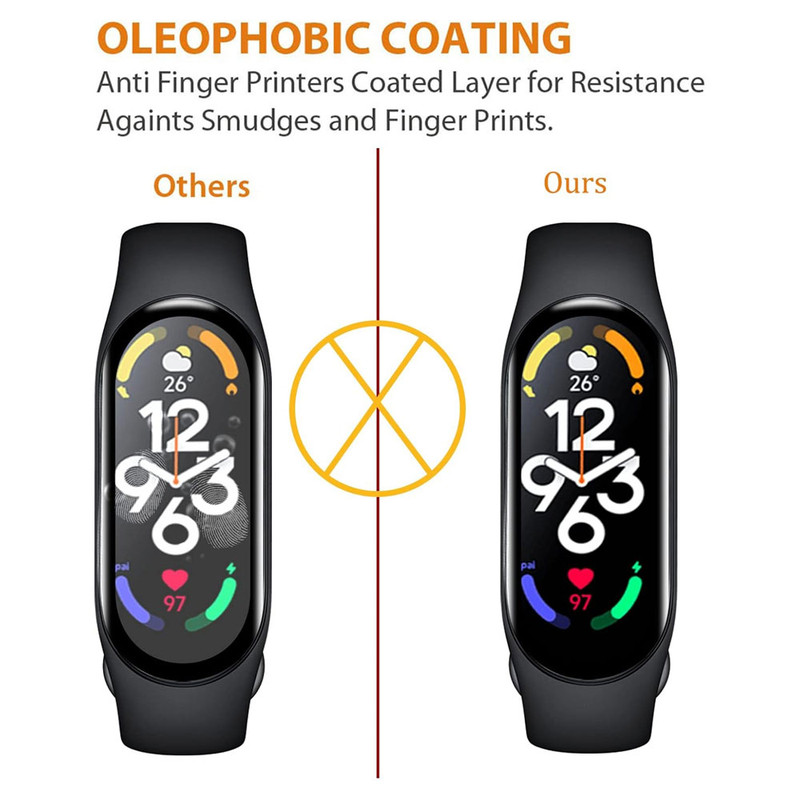 خرید محافظ صفحه نمایش نانو واچ من مدل pmma-WM مناسب برای ساعت هوشمند شیائومی mi band 7 pro بسته دو عددی با کیفیت عالی از Zarvan