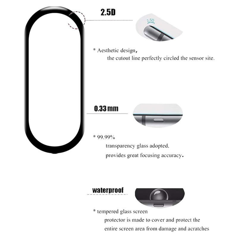 خرید محافظ صفحه نمایش نانو واچ من مدل pmma-WM مناسب برای ساعت هوشمند شیائومی mi band 7 pro بسته دو عددی با کیفیت عالی از Zarvan