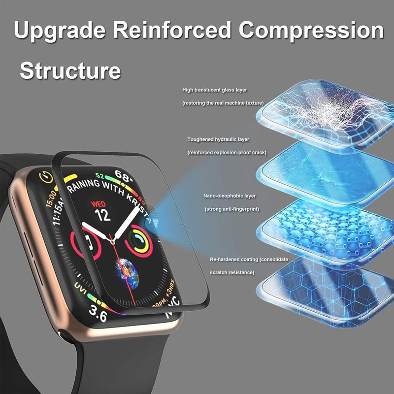 خرید محافظ صفحه نمایش نانو واچ من مدل pmma-WM مناسب برای اپل واچ سری se/1/2/3/4/5/6/7/8/9/2021/2023/aluminum سایز 44 میلی متری بسته سه عددی با کیفیت عالی از Zarvan