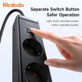 "چندراهی برق مک دودو مدل CH-0620"