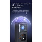 "چندراهی برق مک دودو مدل CH-0620"