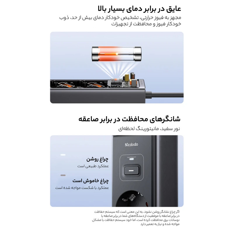 "چندراهی برق مک دودو مدل CH-0620"