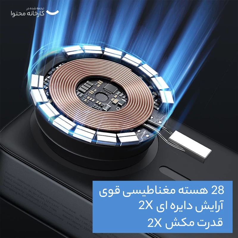 پاور بانک مک دودو MC-502 - ۲۰۰۰۰ میلی‌آمپر ساعت