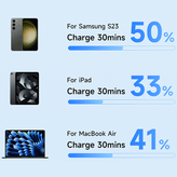 کابل شارژ سریع دو سر تایپ سی مک دودو CA-5640