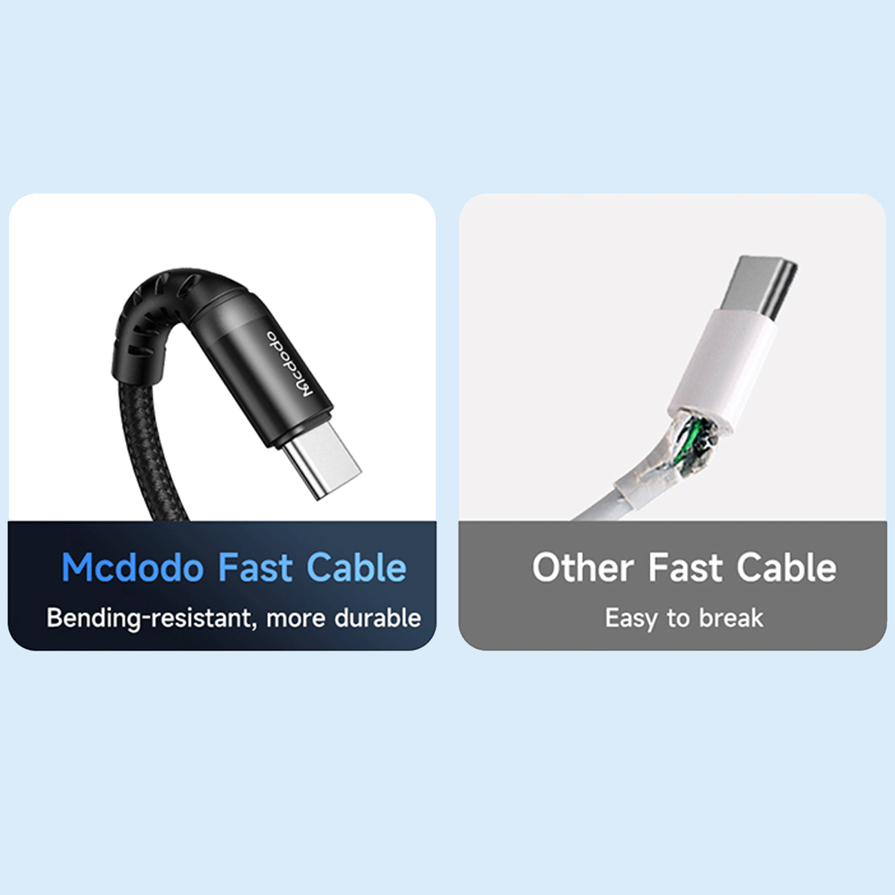 کابل شارژ سریع دو سر تایپ سی مک دودو CA-5640