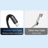 کابل شارژ سریع دو سر تایپ سی مک دودو CA-5640