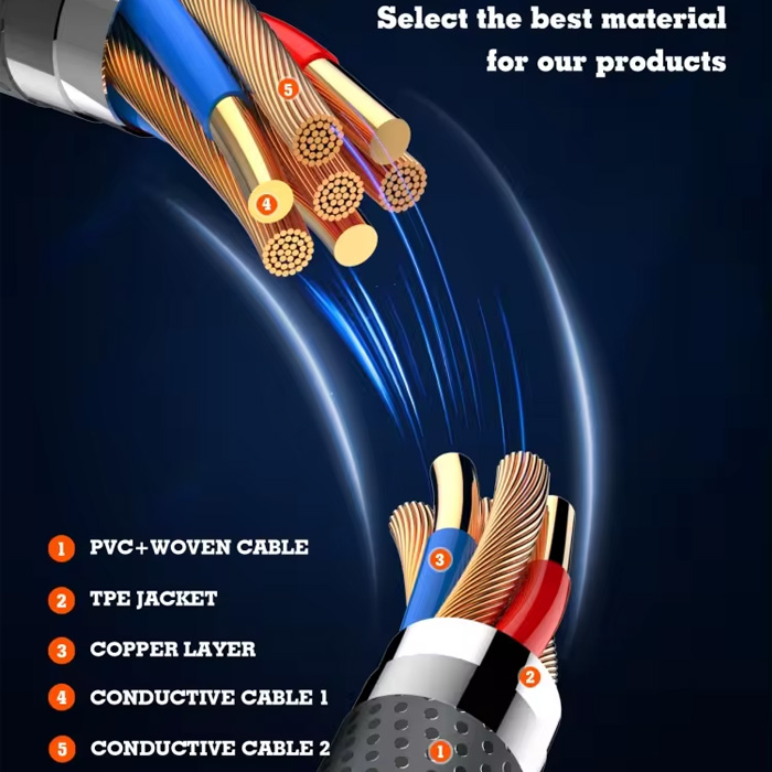 خرید کابل شارژ دو سر تایپ سی الدینیو مدل LDNIO LC441c PD