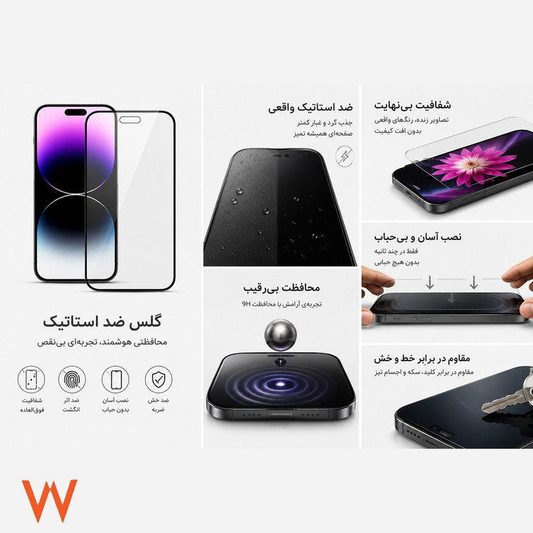 گلس فول چسب شیشه ای گوشی شیائومی پوکو POCO X5 مدل آنتی استاتیک از برند میتوبل